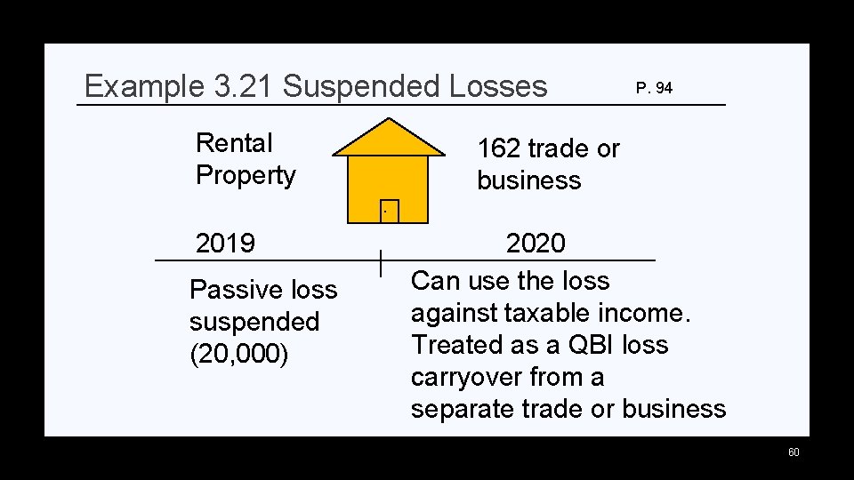 Example 3. 21 Suspended Losses Rental Property P. 94 162 trade or business. 2019