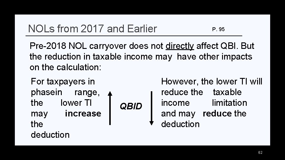 NOLs from 2017 and Earlier P. 95 Pre-2018 NOL carryover does not directly affect