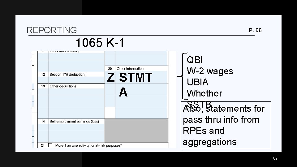 REPORTING P. 96 1065 K-1 Z STMT A QBI W-2 wages UBIA Whether SSTB