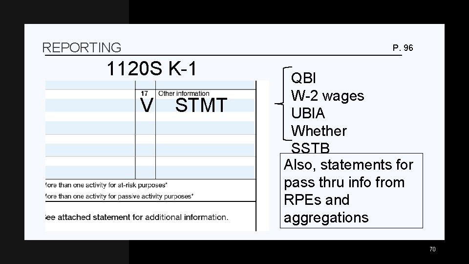 REPORTING P. 96 1120 S K-1 V STMT Z STMT A QBI W-2 wages