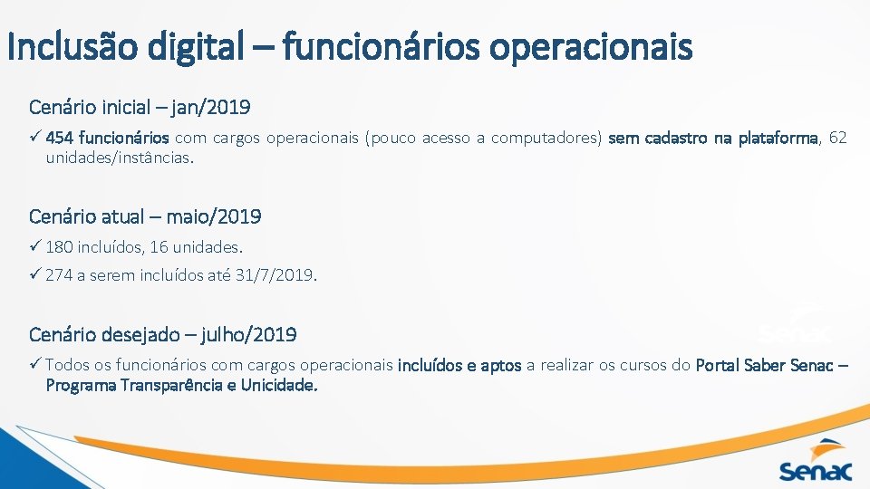 Inclusão digital – funcionários operacionais Cenário inicial – jan/2019 ü 454 funcionários com cargos