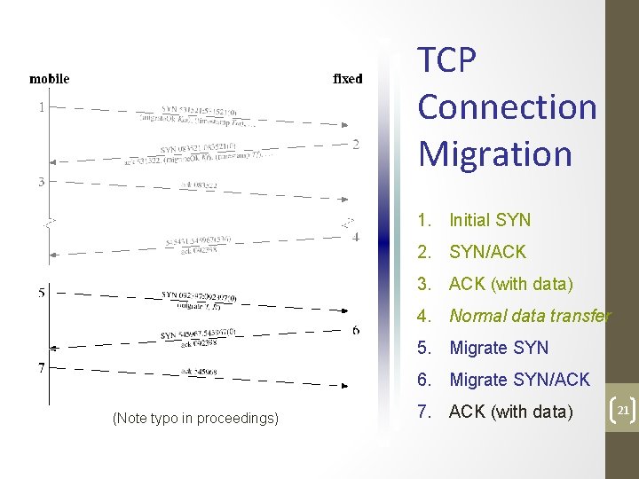 TCP Connection Migration 1. Initial SYN 2. SYN/ACK 3. ACK (with data) 4. Normal