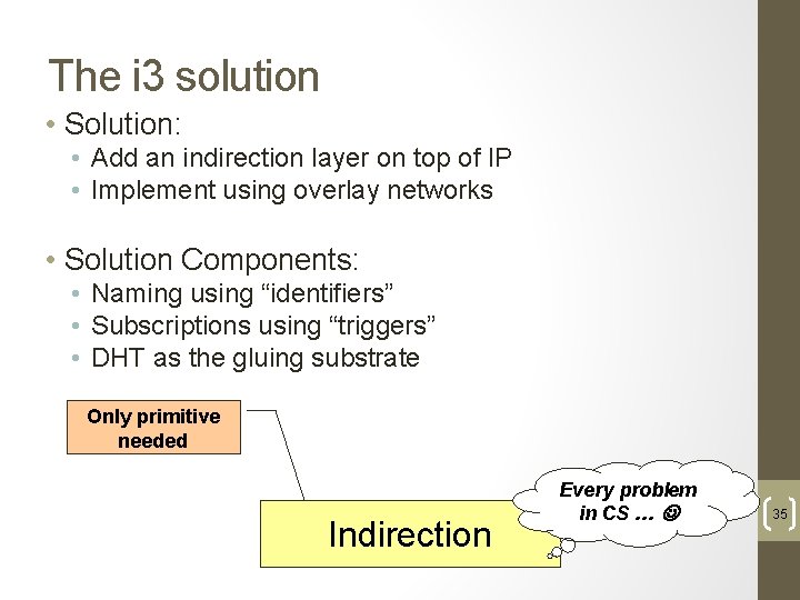 The i 3 solution • Solution: • Add an indirection layer on top of