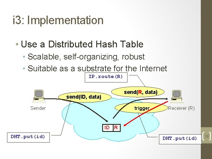 i 3: Implementation • Use a Distributed Hash Table • Scalable, self-organizing, robust •