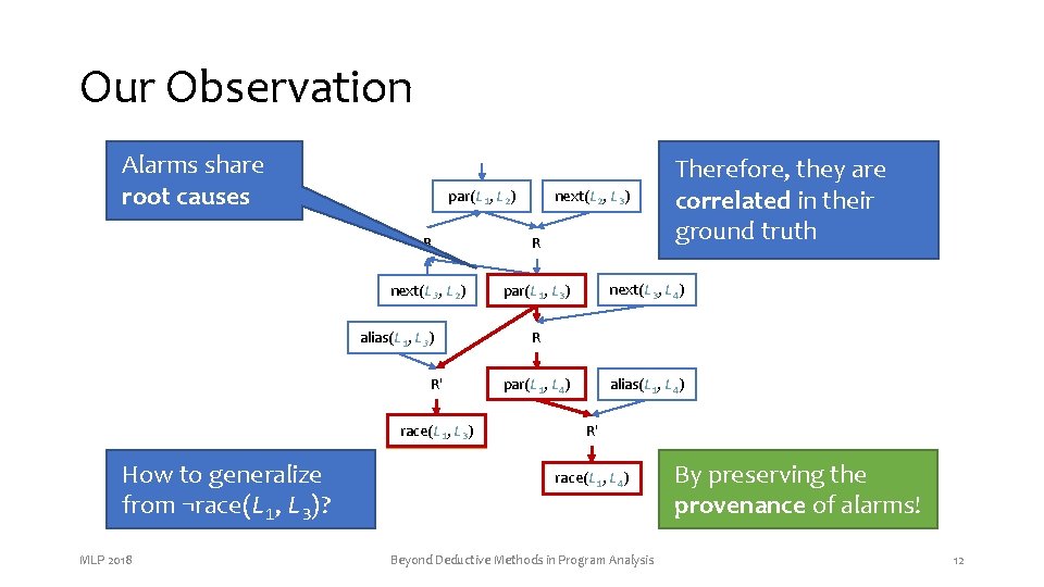 Our Observation Alarms share root causes par(L 1, L 2) R R next(L 3, Our Observation Alarms share root causes par(L 1, L 2) R R next(L 3,
