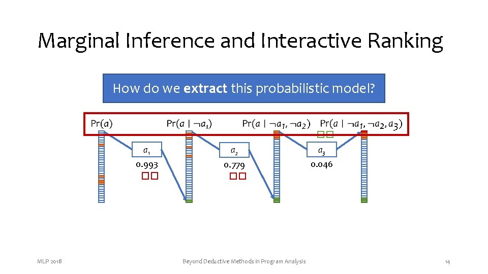 Marginal Inference and Interactive Ranking How do we extract this probabilistic model? �� MLP Marginal Inference and Interactive Ranking How do we extract this probabilistic model? �� MLP