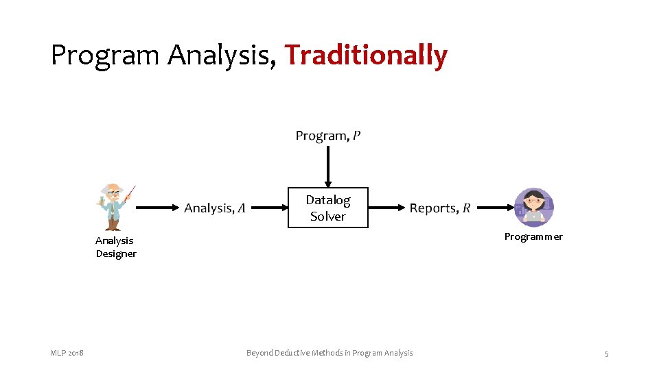 Program Analysis, Traditionally Datalog Solver Programmer Analysis Designer MLP 2018 Beyond Deductive Methods in Program Analysis, Traditionally Datalog Solver Programmer Analysis Designer MLP 2018 Beyond Deductive Methods in