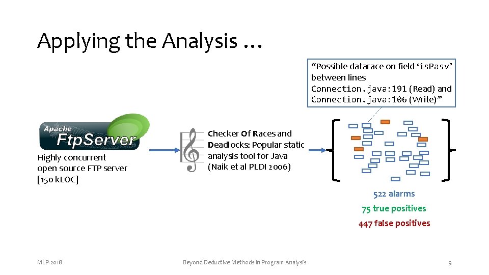 Applying the Analysis … “Possible datarace on field ‘is. Pasv’ between lines Connection. java: Applying the Analysis … “Possible datarace on field ‘is. Pasv’ between lines Connection. java: