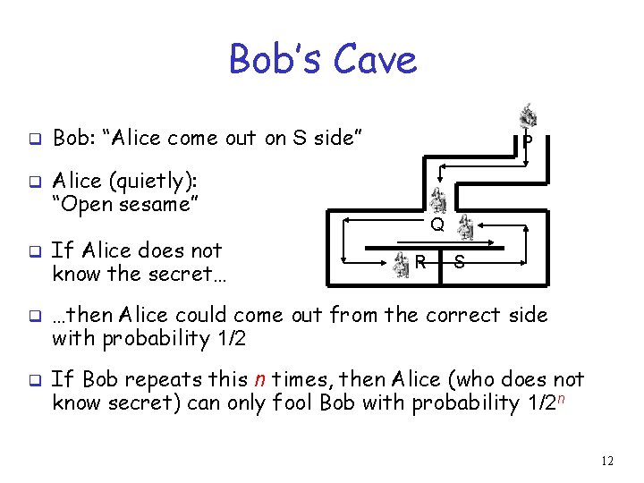 Bob’s Cave q q q Bob: “Alice come out on S side” P Alice