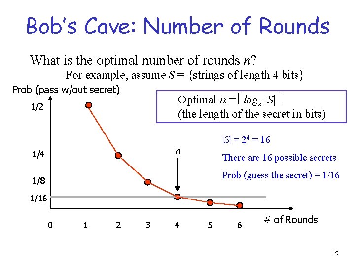 Bob’s Cave: Number of Rounds What is the optimal number of rounds n? For