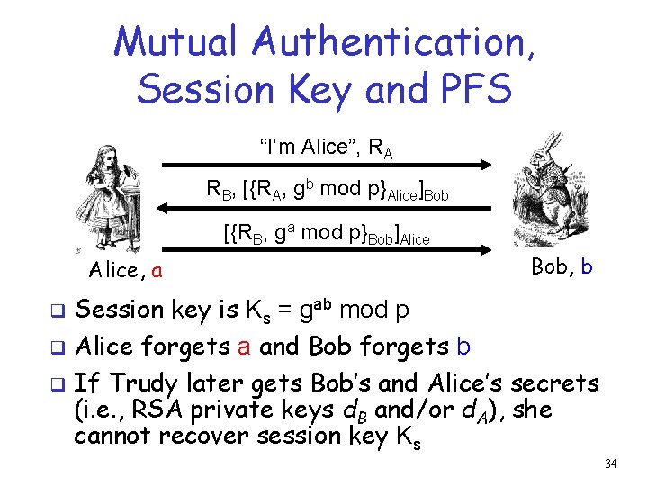 Mutual Authentication, Session Key and PFS “I’m Alice”, RA RB, [{RA, gb mod p}Alice]Bob