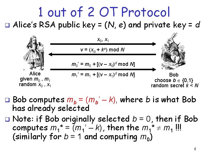 1 out of 2 OT Protocol q Alice’s RSA public key = (N, e)