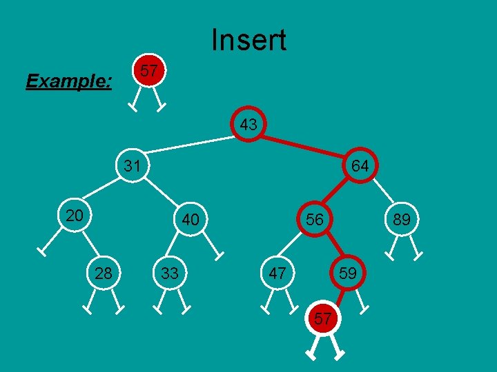 Insert Example: 57 43 31 64 20 40 28 33 56 47 89 59