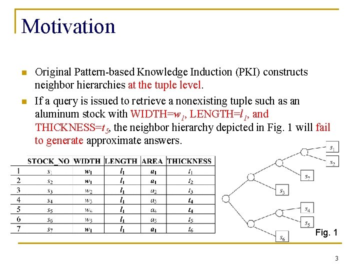 Motivation n n Original Pattern-based Knowledge Induction (PKI) constructs neighbor hierarchies at the tuple