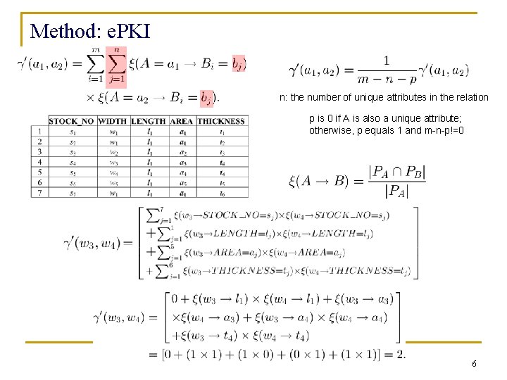 Method: e. PKI n: the number of unique attributes in the relation p is