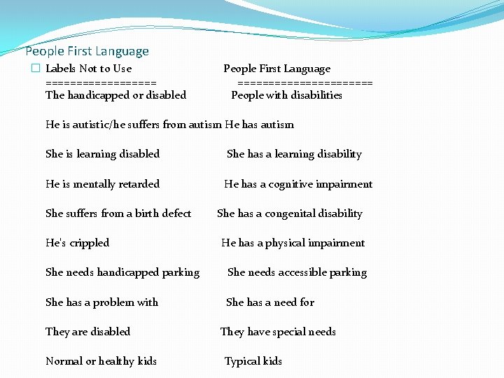 People First Language � Labels Not to Use ========= The handicapped or disabled People