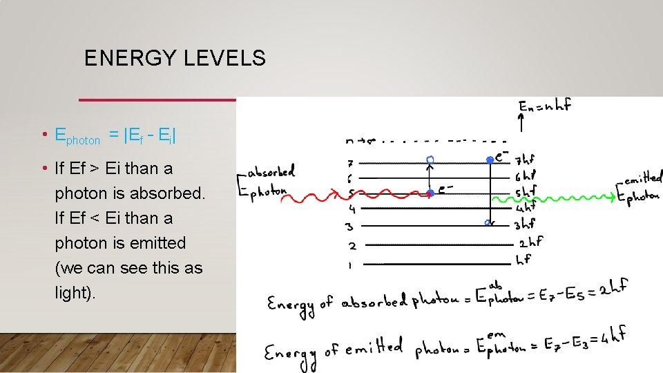 ENERGY LEVELS • Ephoton = |Ef – Ei| • If Ef > Ei than