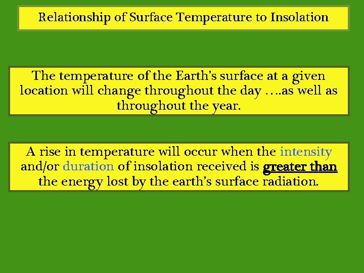 Relationship of Surface Temperature to Insolation The temperature of the Earth’s surface at a