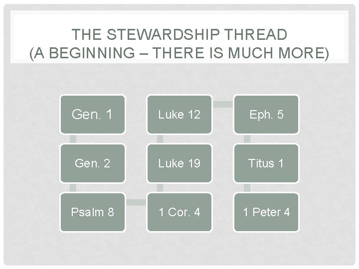 THE STEWARDSHIP THREAD (A BEGINNING – THERE IS MUCH MORE) Gen. 1 Luke 12