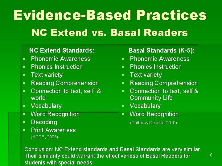 Evidence-Based Practices NC Extend vs. Basal Readers § § § § § NC Extend
