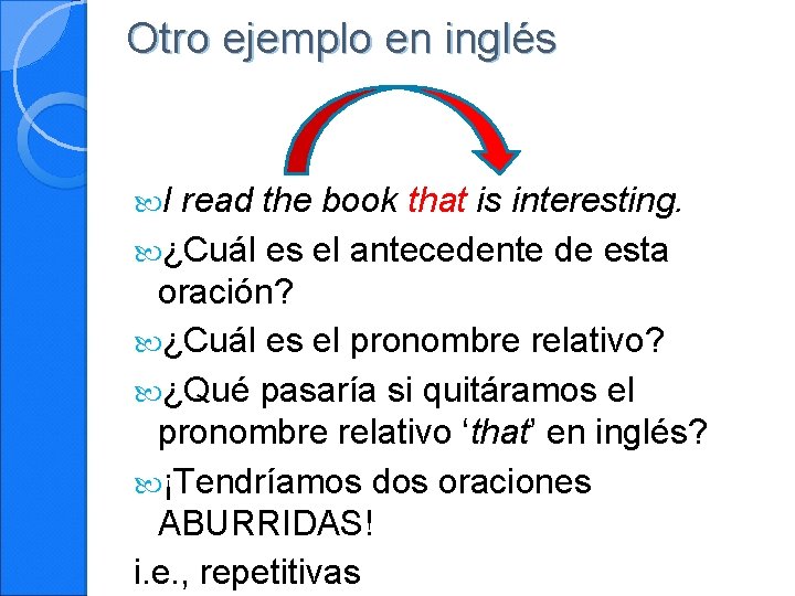 Otro ejemplo en inglés I read the book that is interesting. ¿Cuál es el