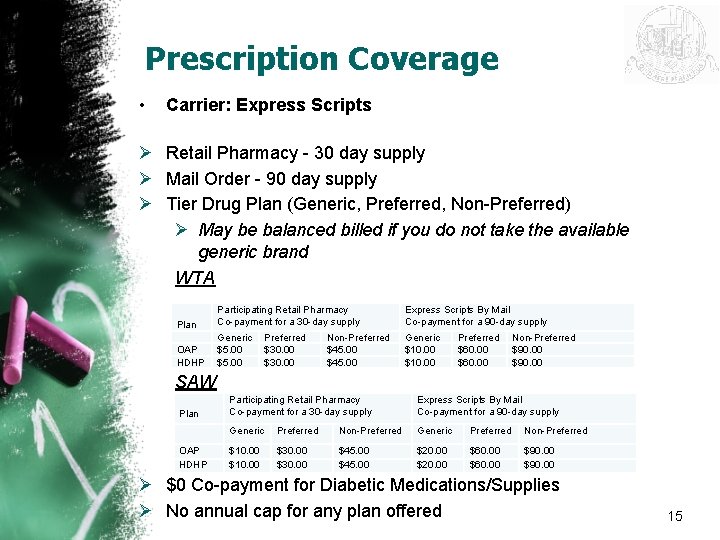 Prescription Coverage • Carrier: Express Scripts Ø Retail Pharmacy - 30 day supply Ø