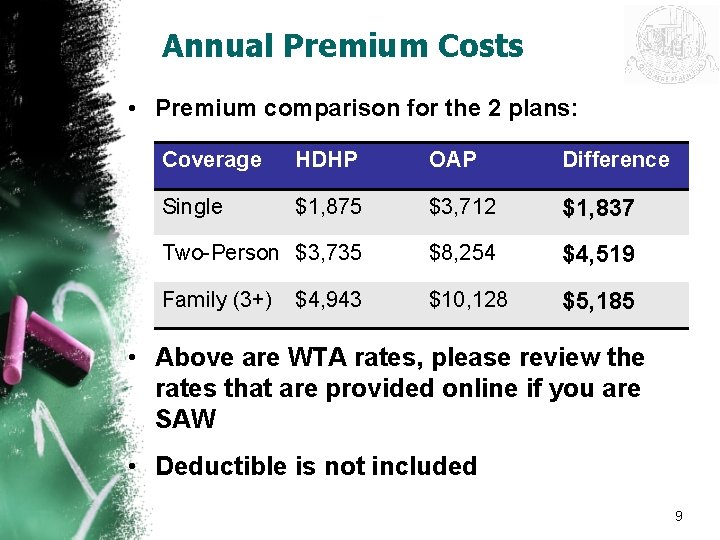 Annual Premium Costs • Premium comparison for the 2 plans: Coverage HDHP OAP Difference