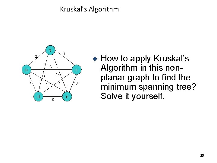 Kruskal’s Algorithm a 1 2 l 6 b c 14 9 7 4 d