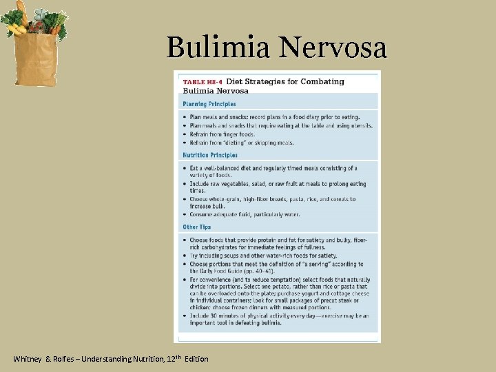 Bulimia Nervosa Whitney & Rolfes – Understanding Nutrition, 12 th Edition 
