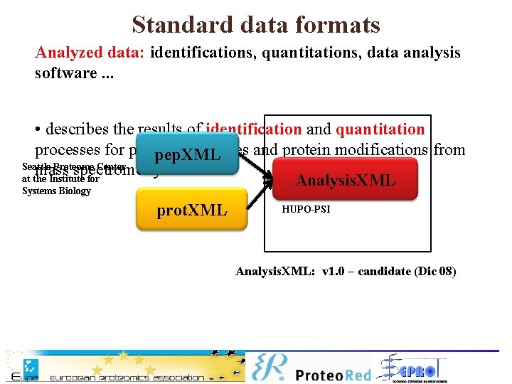 Standard data formats Analyzed data: identifications, quantitations, data analysis software. . . • describes