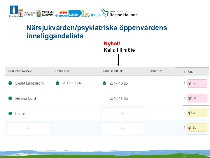 Närsjukvården/psykiatriska öppenvårdens inneliggandelista Nyhet! Kalla till möte 