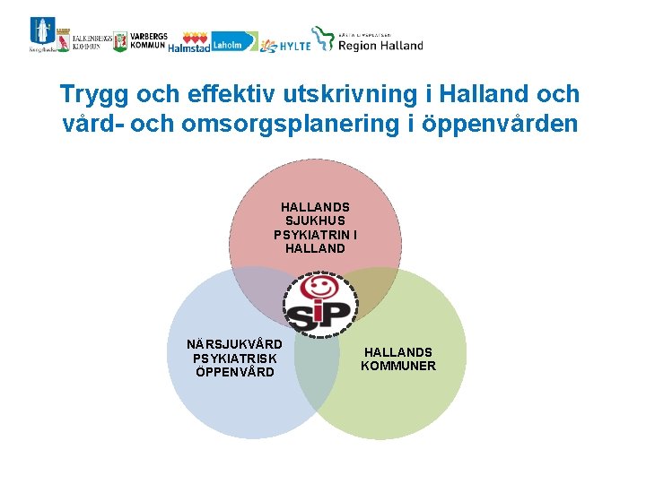 Trygg och effektiv utskrivning i Halland och vård- och omsorgsplanering i öppenvården HALLANDS SJUKHUS