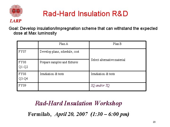 Rad-Hard Insulation R&D Goal: Develop insulation/impregnation scheme that can withstand the expected dose at