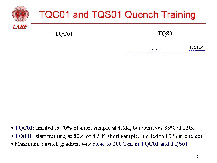 TQC 01 and TQS 01 Quench Training TQC 01 TQS 01 SSL 4. 5