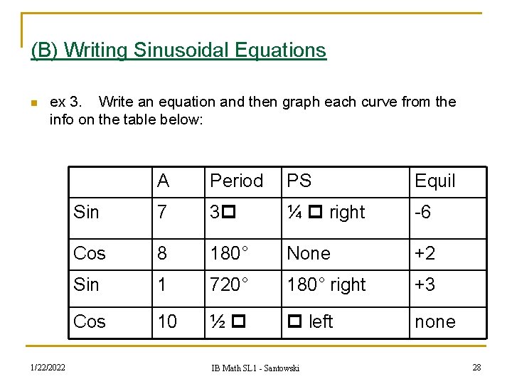 (B) Writing Sinusoidal Equations n ex 3. Write an equation and then graph each