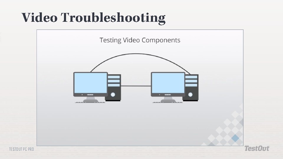 4 4 PERIPHERAL DEVICES Video Troubleshooting TESTOUT PC
