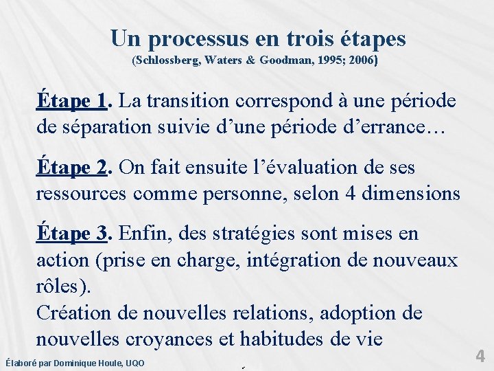 Un processus en trois étapes (Schlossberg, Waters & Goodman, 1995; 2006) Étape 1. La