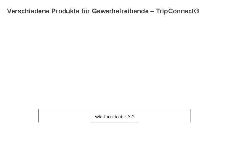 Verschiedene Produkte für Gewerbetreibende – Trip. Connect® Wie funktioniert‘s? å Online Services 9 