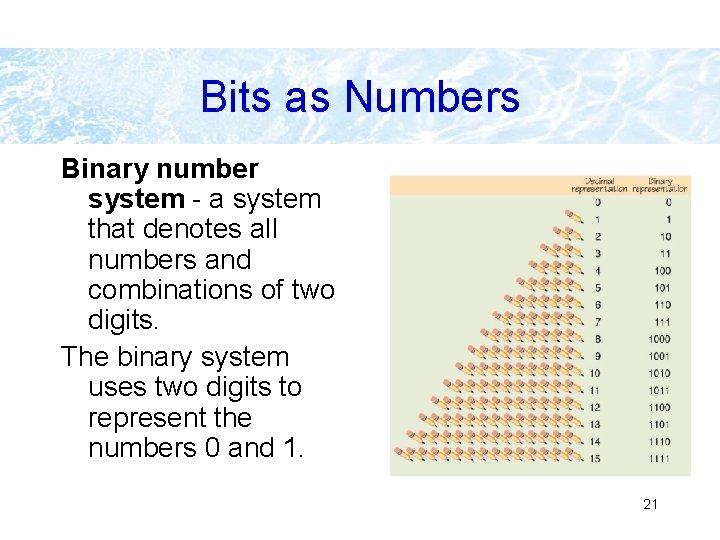 Bits as Numbers Binary number system - a system that denotes all numbers and