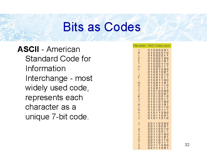 Bits as Codes ASCII - American Standard Code for Information Interchange - most widely