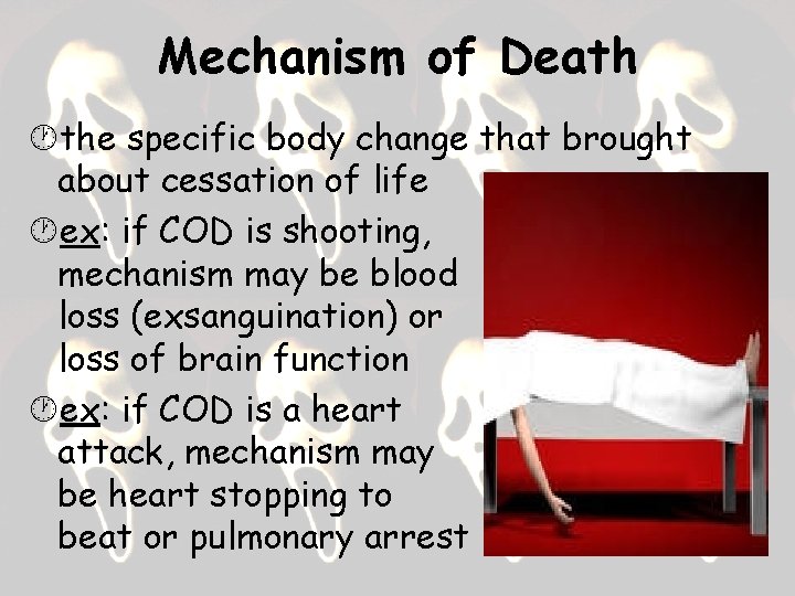 Death Meaning Manner Mechanism Cause Time Back in