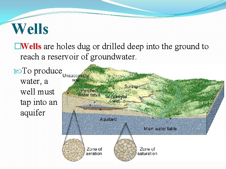 Wells �Wells are holes dug or drilled deep into the ground to reach a