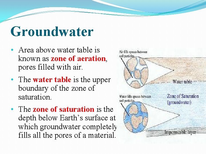 Groundwater • Area above water table is known as zone of aeration, pores filled