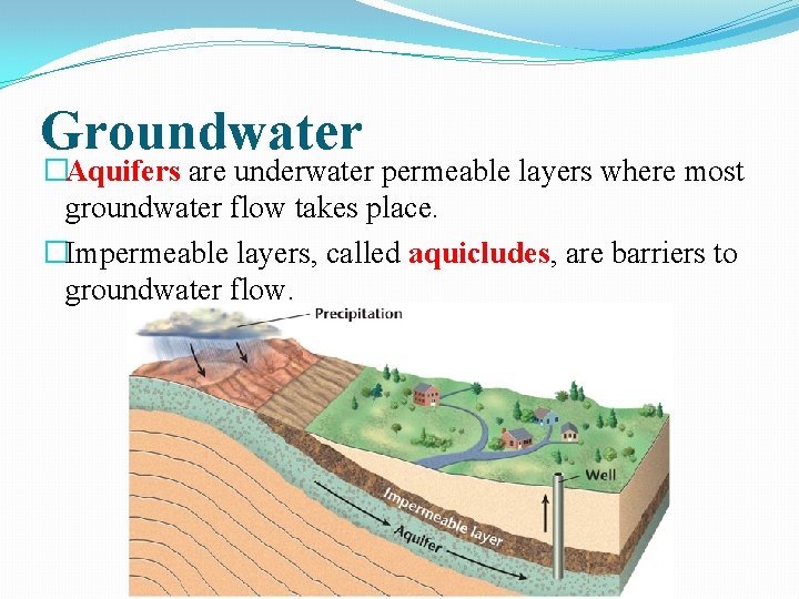 Groundwater �Aquifers are underwater permeable layers where most groundwater flow takes place. �Impermeable layers,