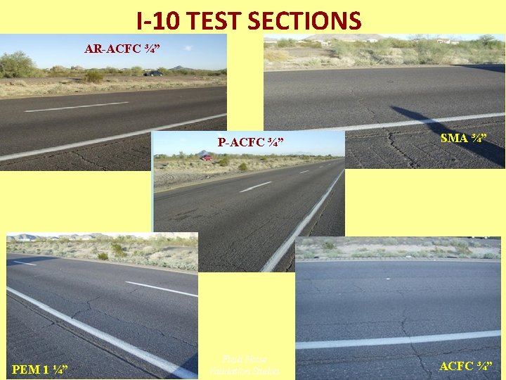 I-10 TEST SECTIONS AR-ACFC ¾” PEM 1 ¼” Field Noise Validation Studies SMA ¾”
