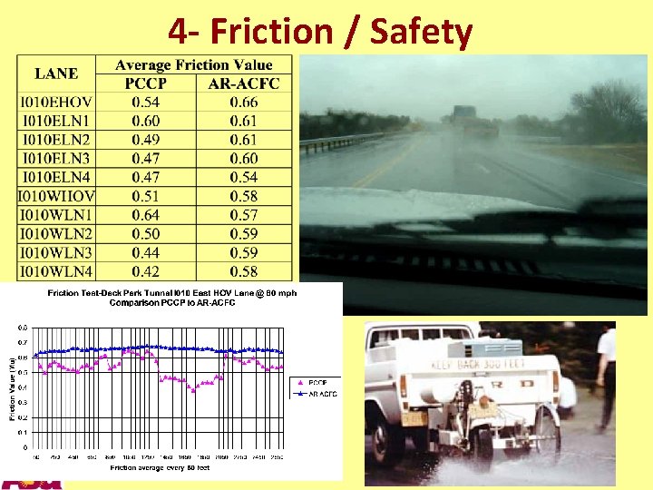4 - Friction / Safety 