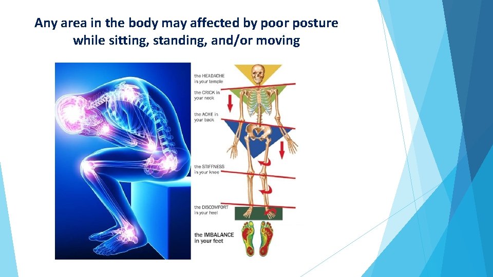 Any area in the body may affected by poor posture while sitting, standing, and/or