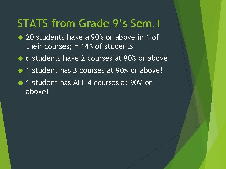 STATS from Grade 9’s Sem. 1 20 students have a 90% or above in