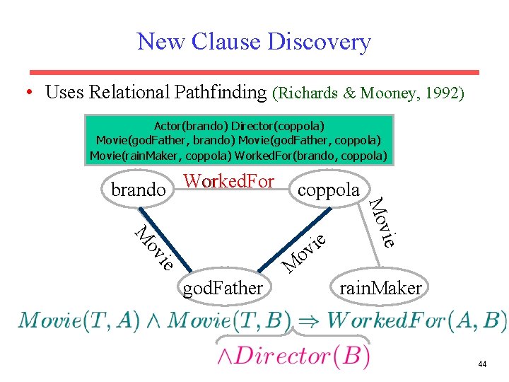 New Clause Discovery • Uses Relational Pathfinding (Richards & Mooney, 1992) Actor(brando) Director(coppola) Movie(god. New Clause Discovery • Uses Relational Pathfinding (Richards & Mooney, 1992) Actor(brando) Director(coppola) Movie(god.