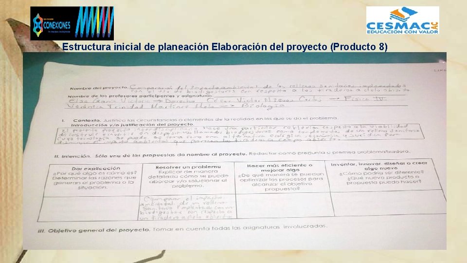 Estructura inicial de planeación Elaboración del proyecto (Producto 8) 